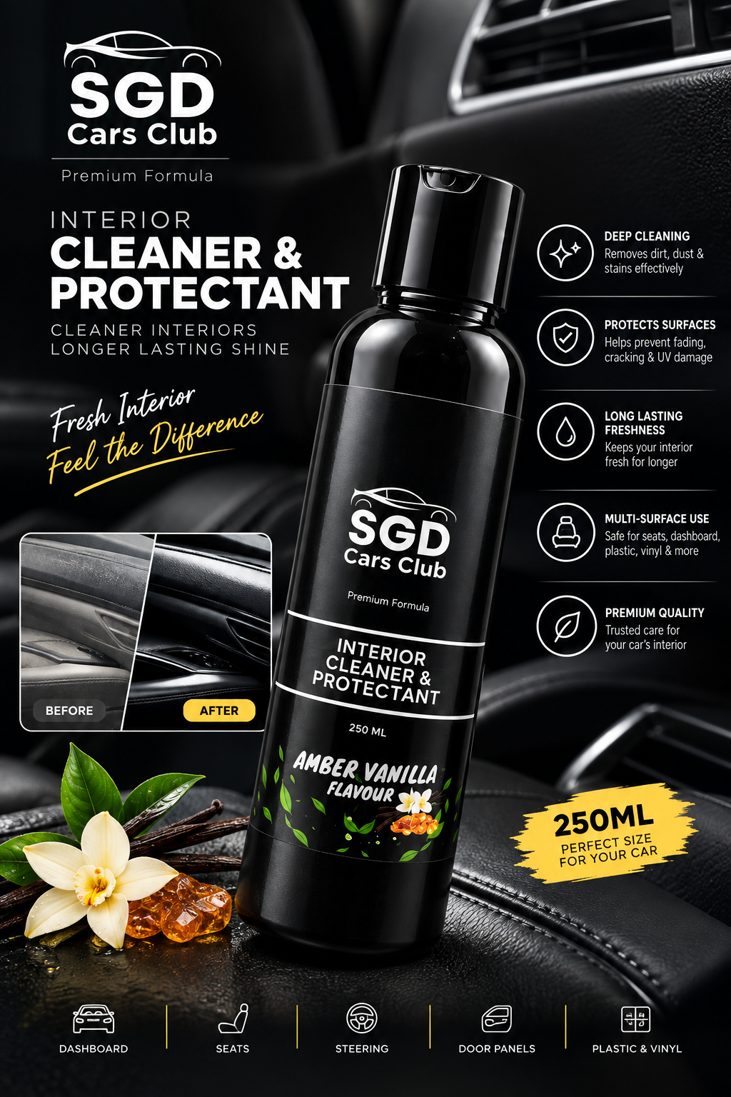 Interior Cleaner Amber Vanilla Flavour / 250ml